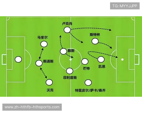 足球比赛中的防守体系与应对方案